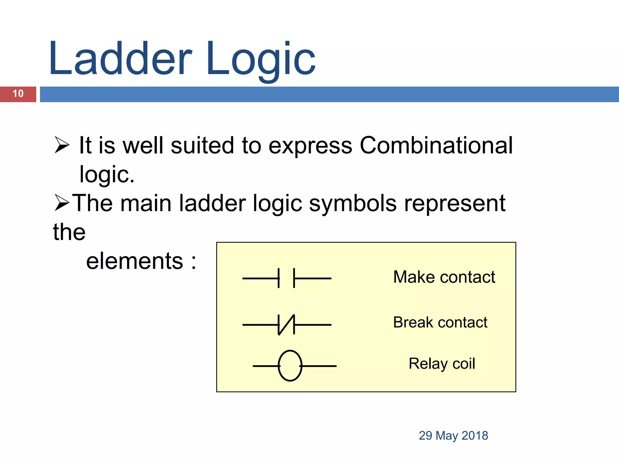 Ladder Logic
language for PLC.
 It is well suited to express Combinational
logic.
The main ladder logic symbols represent
the
elements :
Make contact
Break contact
Relay coil
10
29 May 2018
 