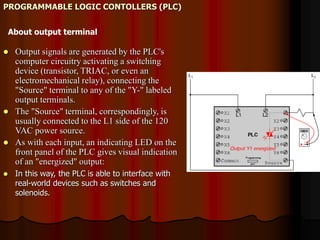 Plc | PPT