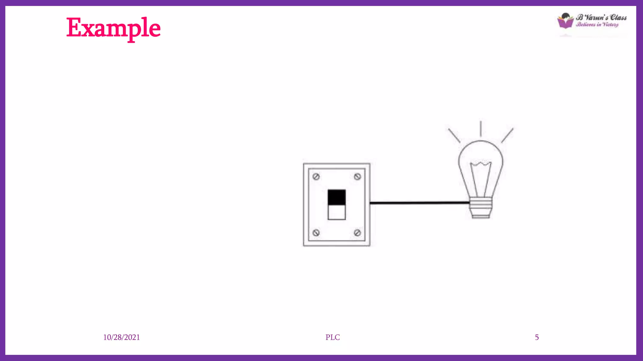 Example
10/28/2021 PLC 5
 