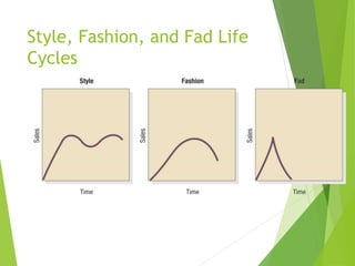 Style, Fashion, and Fad Life
Cycles
 