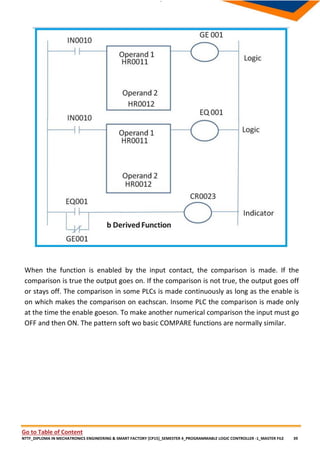 Plc Math Functions Pdf PLCThis pdf is for those who want to learn plc from 0 level , very ...