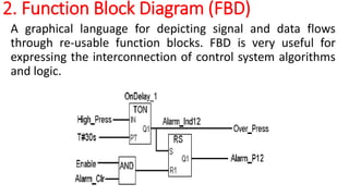 2. Function Block Diagram (FBD)
A graphical language for depicting signal and data flows
through re-usable function blocks. FBD is very useful for
expressing the interconnection of control system algorithms
and logic.
 