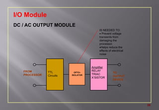 Programmable logic controller (PLC) in Instrumentation and control | PDF