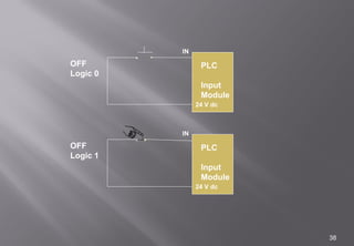 Programmable logic controller (PLC) in Instrumentation and control | PDF