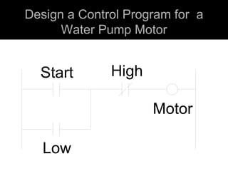 Design a Control Program for  a Water Pump Motor 