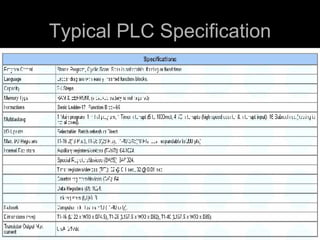 Typical PLC Specification 