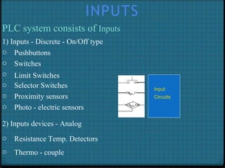 INPUTS
Input
Circuits
PLC system consists of Inputs
1) Inputs - Discrete - On/Off type
o
o
o
o
o
o
Pushbuttons
Switches
Limit Switches
Selector Switches
Proximity sensors
Photo - electric sensors
2) Inputs devices - Analog
o
o
Resistance Temp. Detectors
Thermo - couple
 