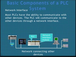 Basic Components of a PLC
Network Interface System
Most PLCs have the ability to communicate with
other devices. The PLC will communicate to the
other devices through a network interface.
Network connecting other
devices
Network
interface
module
PLC
 