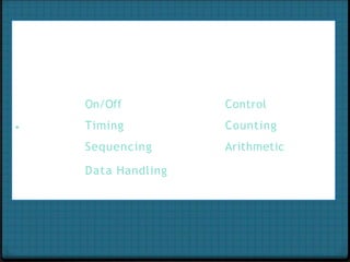FUNCTIONS
•
Control
Counting
Arithmetic
On/Off
Timing
Sequencing
Data Handling
 