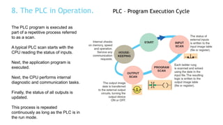 8. The PLC in Operation. PLC – Program Execution Cycle
The PLC program is executed as
part of a repetitive process referred
to as a scan.
A typical PLC scan starts with the
CPU reading the status of inputs.
Next, the application program is
executed.
Next, the CPU performs internal
diagnostic and communication tasks.
Finally, the status of all outputs is
updated.
This process is repeated
continuously as long as the PLC is in
the run mode.
 