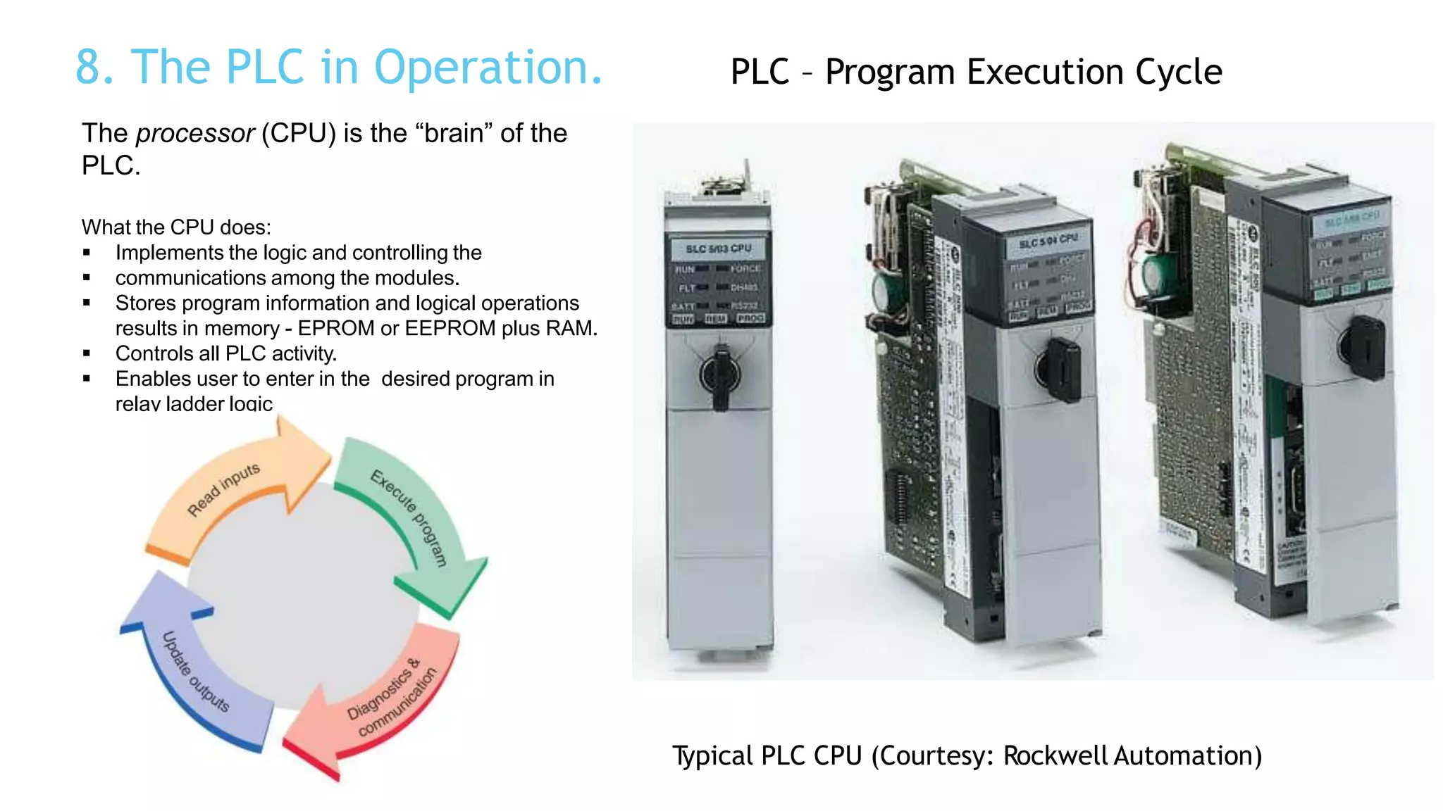 8. The PLC in Operation. PLC – Program Execution Cycle
The processor (CPU) is the “brain” of the
PLC.
What the CPU does:
 Implements the logic and controlling the
 communications among the modules.
 Stores program information and logical operations
results in memory - EPROM or EEPROM plus RAM.
 Controls all PLC activity.
 Enables user to enter in the desired program in
relay ladder logic
T
ypical PLC CPU (Courtesy: Rockwell Automation)
 