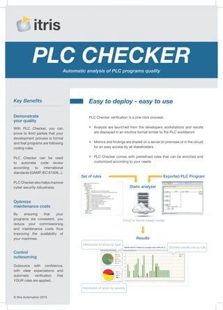© Itris Automation 2015
PLC Checker verification is a one-click process:
Analysis are launched from the developers workstations and results
are displayed in an intuitive format similar to the PLC workbench
Metrics and findings are shared on a server (in premises or in the cloud)
for an easy access by all stakeholders
PLC Checker comes with predefined rules that can be enriched and
customized according to your needs
With PLC Checker, you can
prove to third parties that your
development process is formal
and that programs are following
coding rules.
PLC Checker can be used
to automate code review
according to international
standards (GAMP, IEC 61508...).
PLC Checker also helps improve
cyber security robustness.
By ensuring that your
programs are consistent, you
reduce your commissioning
and maintenance costs thus
improving the availability of
your machines.
Easy to deploy - easy to use
Set of rules
Results
Static analyzer
Cloud or Server based model
Exported PLC Program
Demonstrate
your quality
Optimize
maintenance costs
Distribution of errors by severity
Distribution of errors by type
Detailed results rule by rule
Outsource with confidence,
with clear expectations and
automatic verification that
YOUR rules are applied.
Control
outsourcing
PLC CheckerAutomatic analysis of PLC programs quality
Key Benefits
 