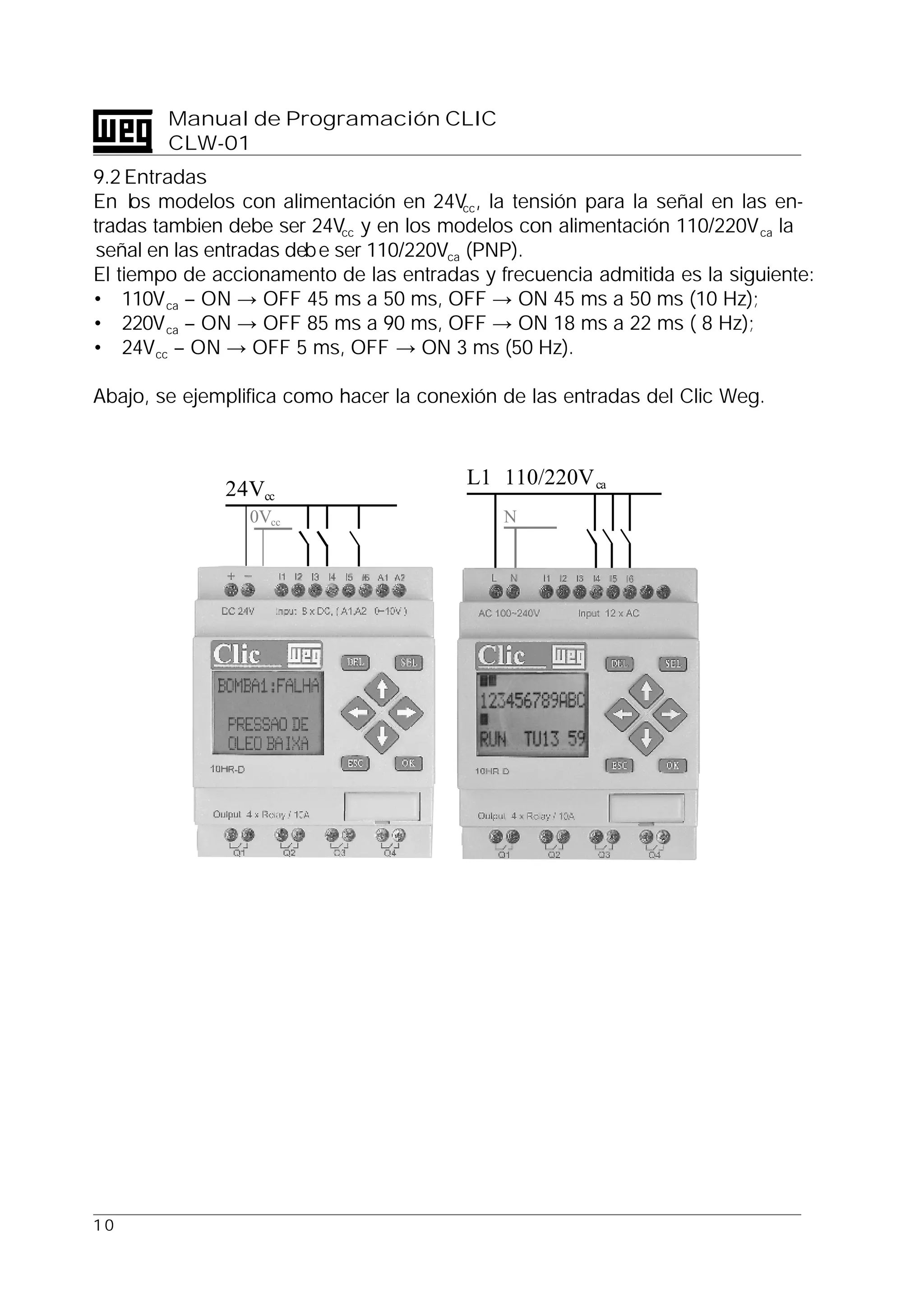 1 0
Manual de Programación CLIC
CLW-01
9.2Entradas
En los modelos con alimentación en 24Vcc, la tensión para la señal en las en-
tradas tambien debe ser 24Vcc y en los modelos con alimentación 110/220Vca la
señal en las entradas debe ser 110/220Vca (PNP).
El tiempo de accionamento de las entradas y frecuencia admitida es la siguiente:
• 110Vca – ON → OFF 45 ms a 50 ms, OFF → ON 45 ms a 50 ms (10 Hz);
• 220Vca – ON → OFF 85 ms a 90 ms, OFF → ON 18 ms a 22 ms ( 8 Hz);
• 24Vcc – ON → OFF 5 ms, OFF → ON 3 ms (50 Hz).
Abajo, se ejemplifica como hacer la conexión de las entradas del Clic Weg.
0Vcc
24Vcc
N
L1 110/220Vca
 