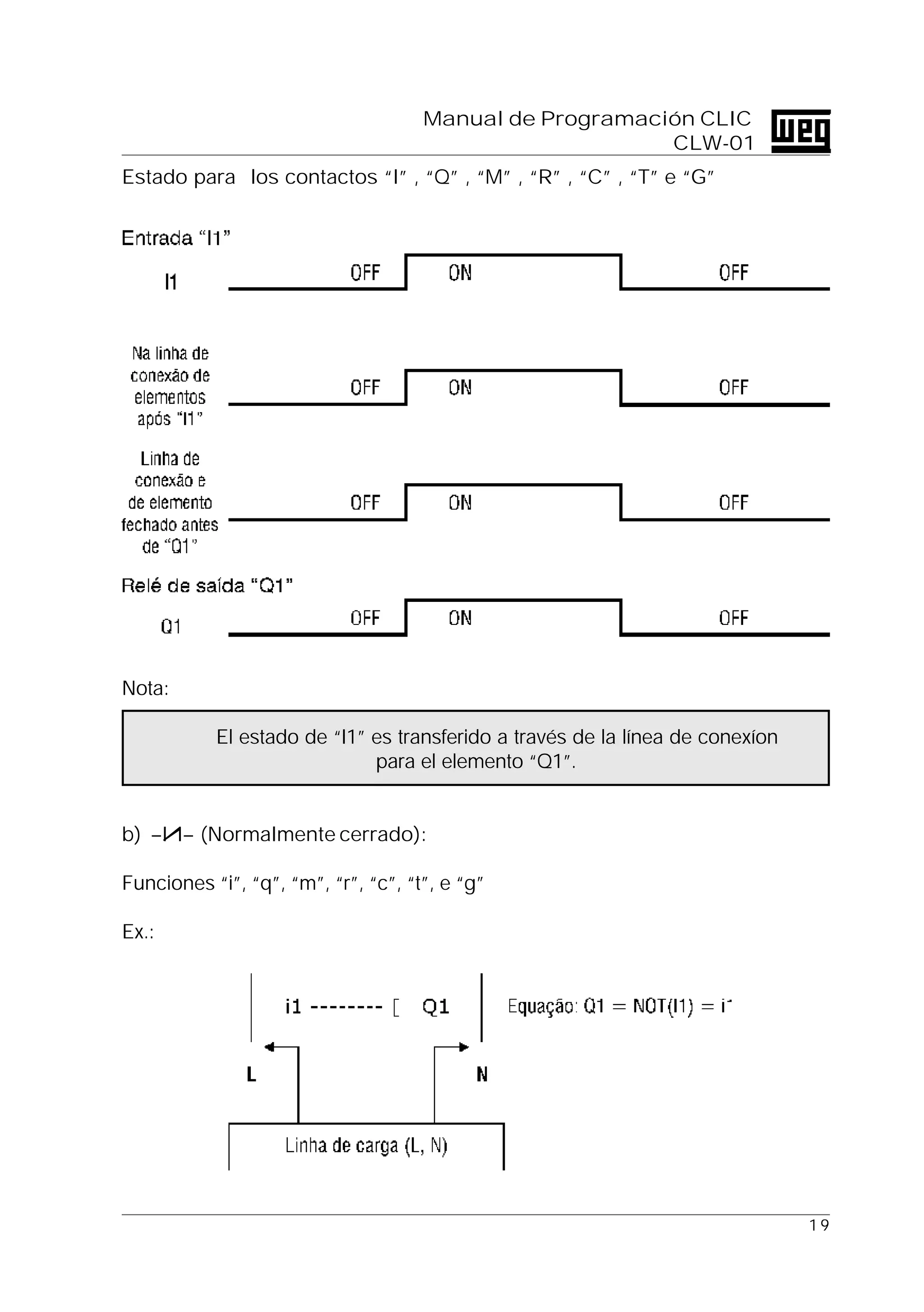1 9
Manual de Programación CLIC
CLW-01
Estado para los contactos “I” , “Q” , “M” , “R” , “C” , “T” e “G”
Nota:
El estado de “I1” es transferido a través de la línea de conexíon
para el elemento “Q1”.
b) –I I– (Normalmente cerrado):
Funciones “i”, “q”, “m”, “r”, “c”, “t”, e “g”
Ex.:
Ecuación
Q1 = I1 (NOT) = i1
Línea de carga (L, N)
 