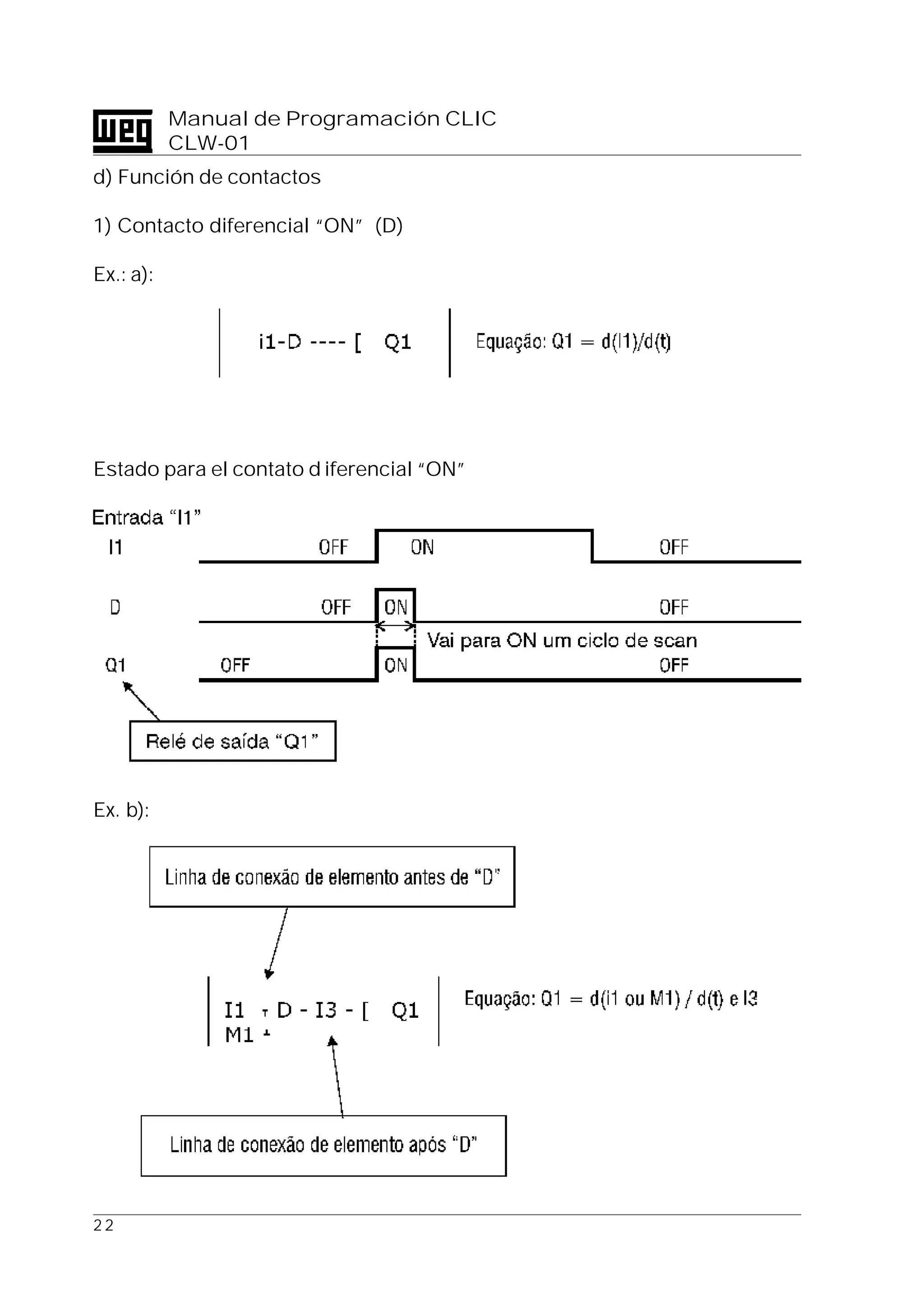 2 2
Manual de Programación CLIC
CLW-01
d) Función de contactos
1) Contacto diferencial “ON” (D)
Ex.: a):
Estado para el contato d iferencial “ON”
Ex. b):
Ecuación
Q1 = d( I1 ) / d( t )
Ecuación
Q1 = d( I1 o M1 ) / d( t) + I3
Rele de salida " Q1 "
Línea de conexión de elementos antes
de " D "
Línea de conexión despues
de " D "
 
