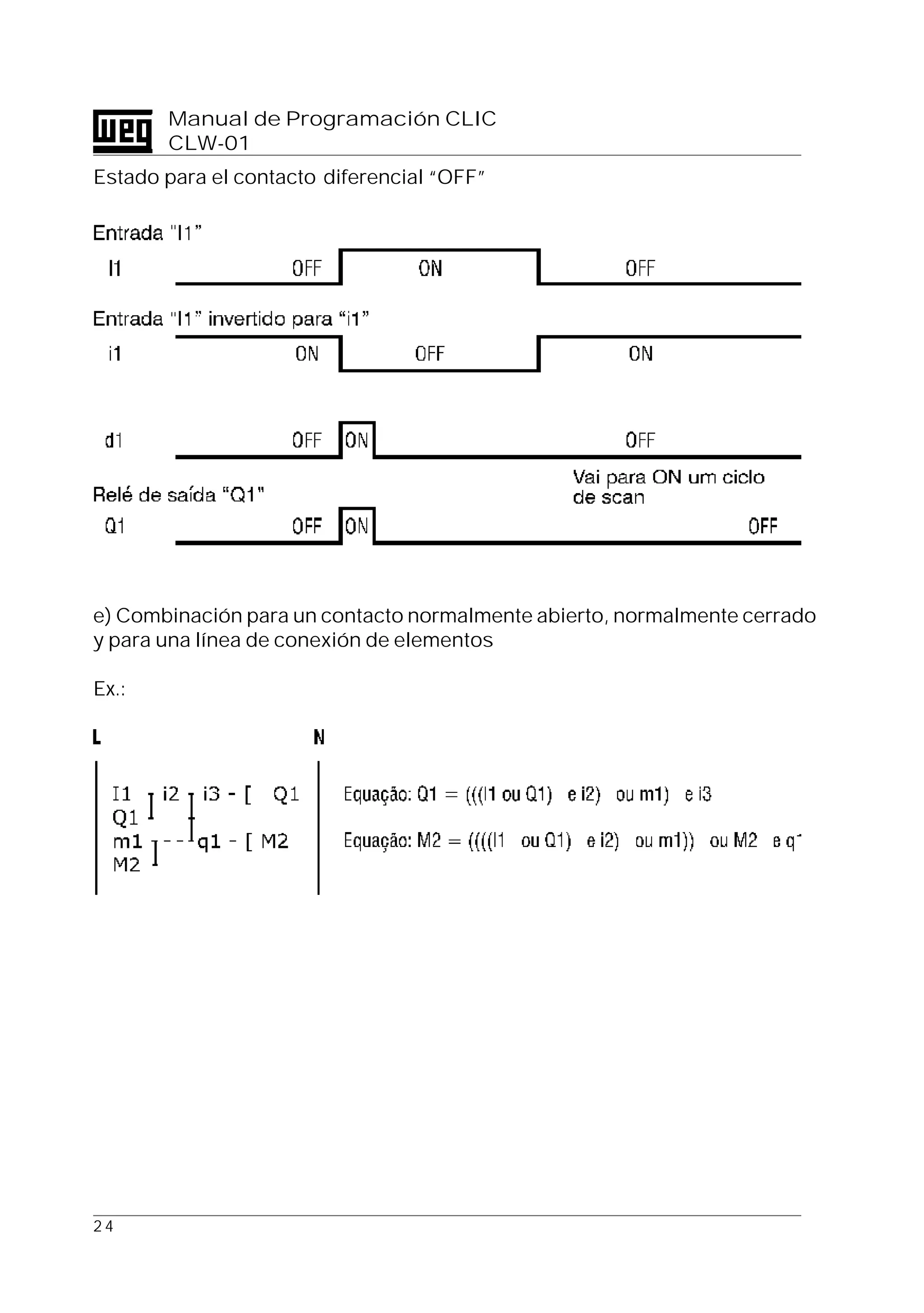 2 4
Manual de Programación CLIC
CLW-01
Estado para el contacto diferencial “OFF”
e) Combinación para un contacto normalmente abierto, normalmente cerrado
y para una línea de conexión de elementos
Ex.:
Ecuación
Q1 = ((( I1 o Q1) y I2) o m1) y i3
M2 = (((( I1 o Q1) y i2) o m1)) o M2 y q1
 