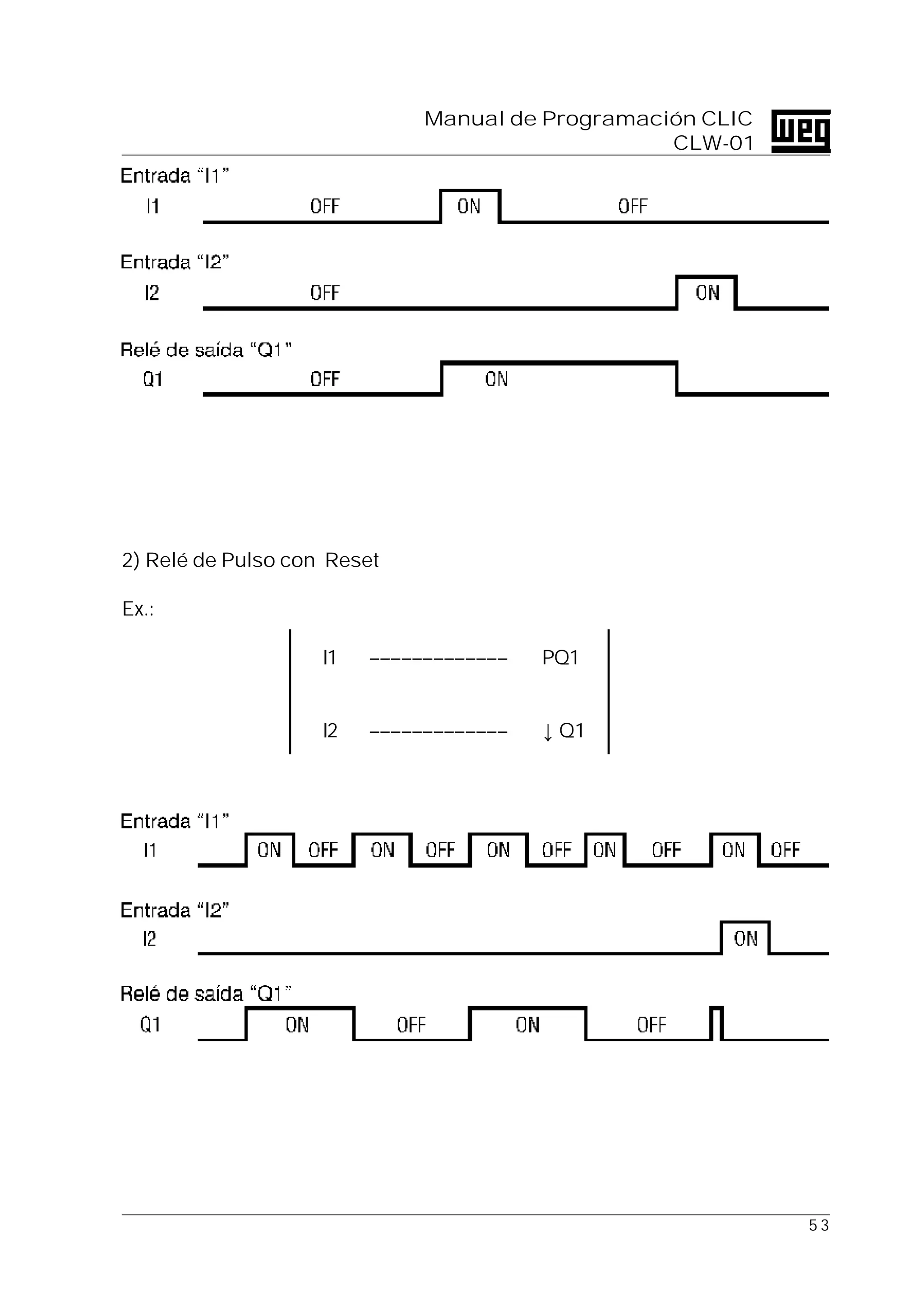 5 3
Manual de Programación CLIC
CLW-01
2) Relé de Pulso con Reset
Ex.:
I1 ––––––––––––– PQ1
I2 ––––––––––––– ↓ Q1
 