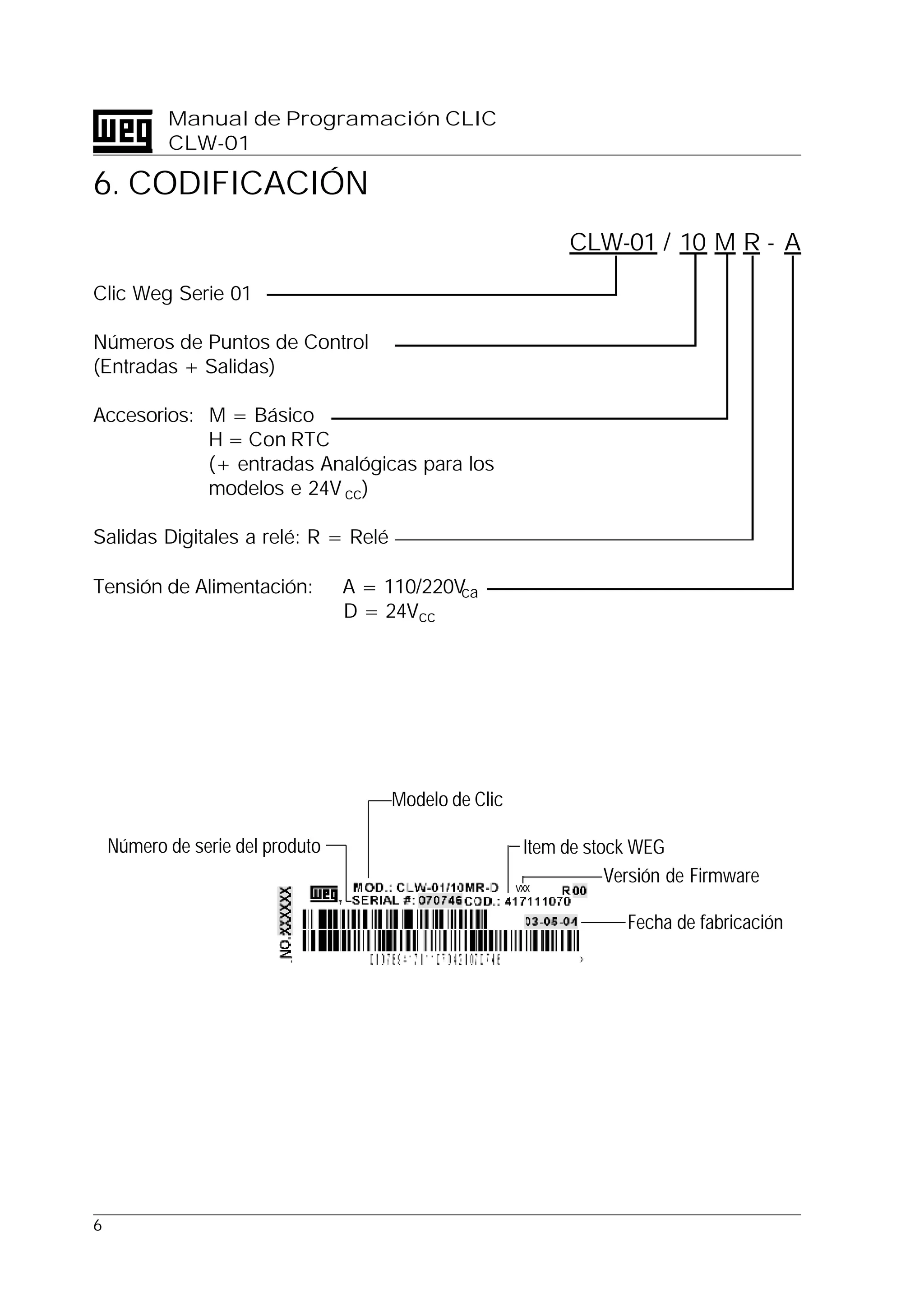6
Manual de Programación CLIC
CLW-01
6. CODIFICACIÓN
CLW-01 / 10 M R - A
Clic Weg Serie 01
Números de Puntos de Control
(Entradas + Salidas)
Accesorios: M = Básico
H = Con RTC
(+ entradas Analógicas para los
modelos e 24V cc)
Salidas Digitales a relé: R = Relé
Tensión de Alimentación: A = 110/220Vca
D = 24Vcc
Modelo de Clic
Número de serie del produto Item de stock WEG
Fecha de fabricación
vxx
Versión de Firmware
 