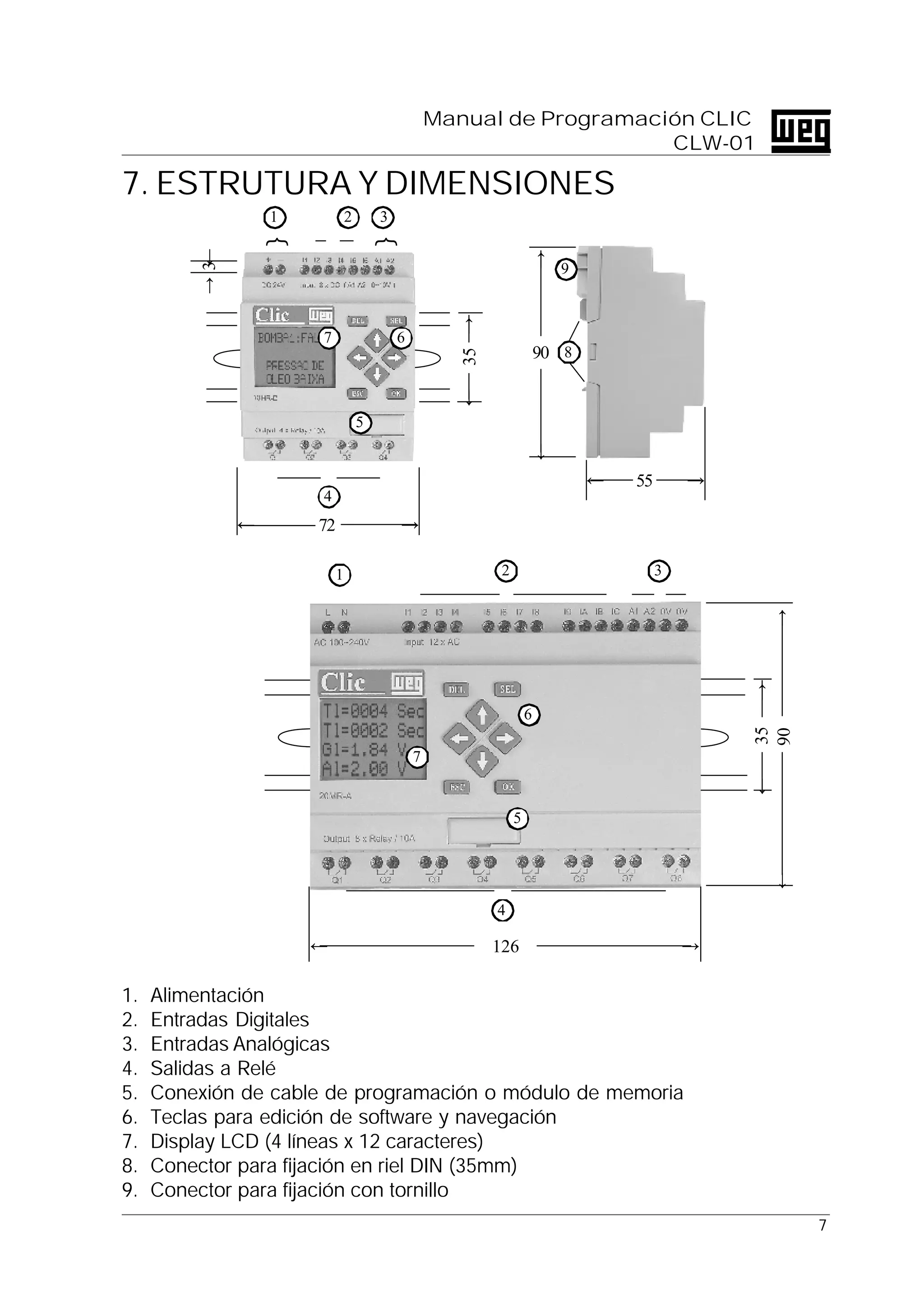 7
Manual de Programación CLIC
CLW-01
7. ESTRUTURA Y DIMENSIONES
1. Alimentación
2. Entradas Digitales
3. Entradas Analógicas
4. Salidas a Relé
5. Conexión de cable de programación o módulo de memoria
6. Teclas para edición de software y navegación
7. Display LCD (4 líneas x 12 caracteres)
8. Conector para fijación en riel DIN (35mm)
9. Conector para fijación con tornillo
↑
↓
→←






↑
↓
1
35
2
4
5
67
{
72
3
9
90
↑
↓
55
8
→←
← →
↑
↓
7
6
5
4
2 3
126
35
90
↑
↓












1
3
{
 