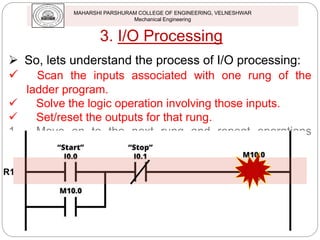 PLC in Automation | PPTX