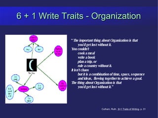 6 + 1 Write Traits - Organization “ The important thing about Organization is that you'd get lost without it. You couldn't cook a meal write a book plan a trip, or rule a country without it. It isn't chaos but it is a combination of time, space, sequence  and ideas,  flowing together to achieve a goal. The thing about Organization is that  you'd get lost without it.” Culham, Ruth.  6+1 Traits of Writing . p. 31 