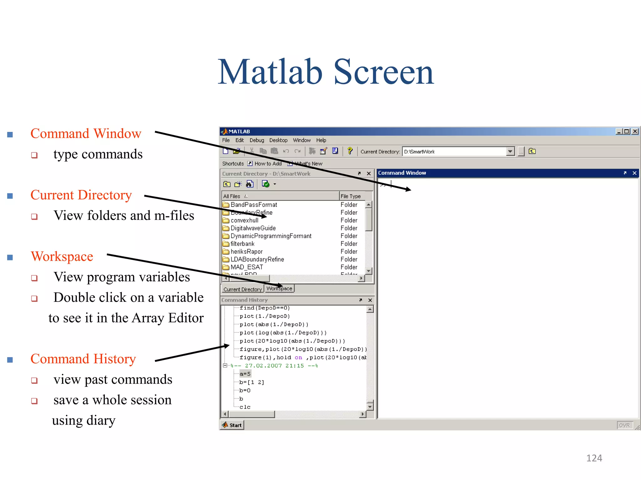 Matlab Screen
 Command Window
 type commands
 Current Directory
 View folders and m-files
 Workspace
 View program variables
 Double click on a variable
to see it in the Array Editor
 Command History
 view past commands
 save a whole session
using diary
124
 
