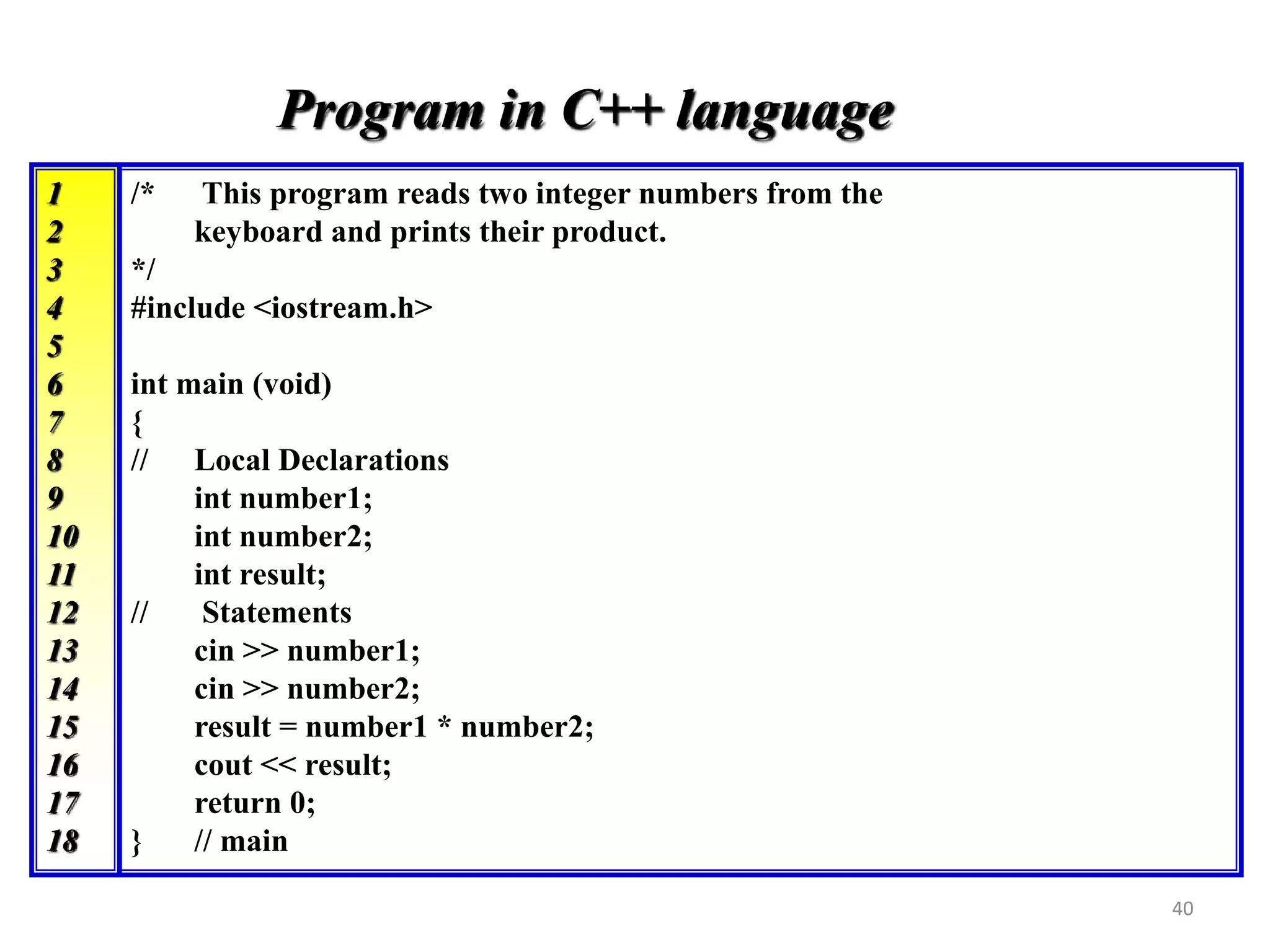 /* This program reads two integer numbers from the
keyboard and prints their product.
*/
#include <iostream.h>
int main (void)
{
// Local Declarations
int number1;
int number2;
int result;
// Statements
cin >> number1;
cin >> number2;
result = number1 * number2;
cout << result;
return 0;
} // main
Program in C++ language
1
2
3
4
5
6
7
8
9
10
11
12
13
14
15
16
17
18
40
 