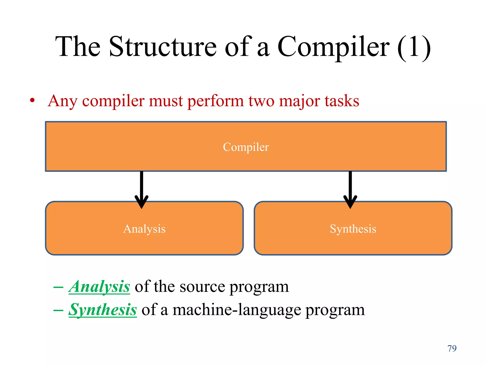 79
• Any compiler must perform two major tasks
– Analysis of the source program
– Synthesis of a machine-language program
The Structure of a Compiler (1)
Compiler
Analysis Synthesis
 
