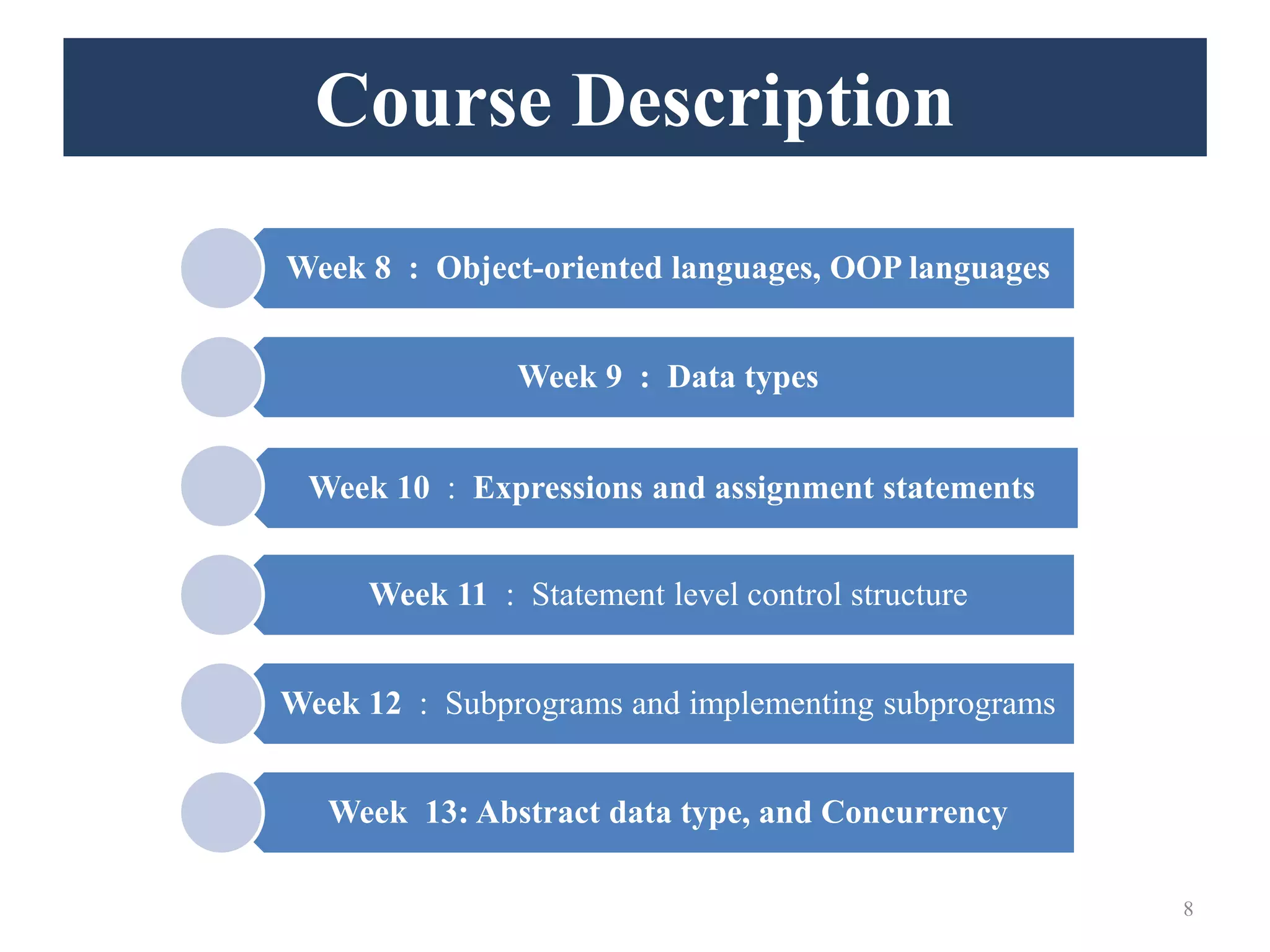 Week 8 : Object-oriented languages, OOP languages
Week 9 : Data types
Week 10 : Expressions and assignment statements
Week 11 : Statement level control structure
Week 12 : Subprograms and implementing subprograms
Week 13: Abstract data type, and Concurrency
8
Course Description
 