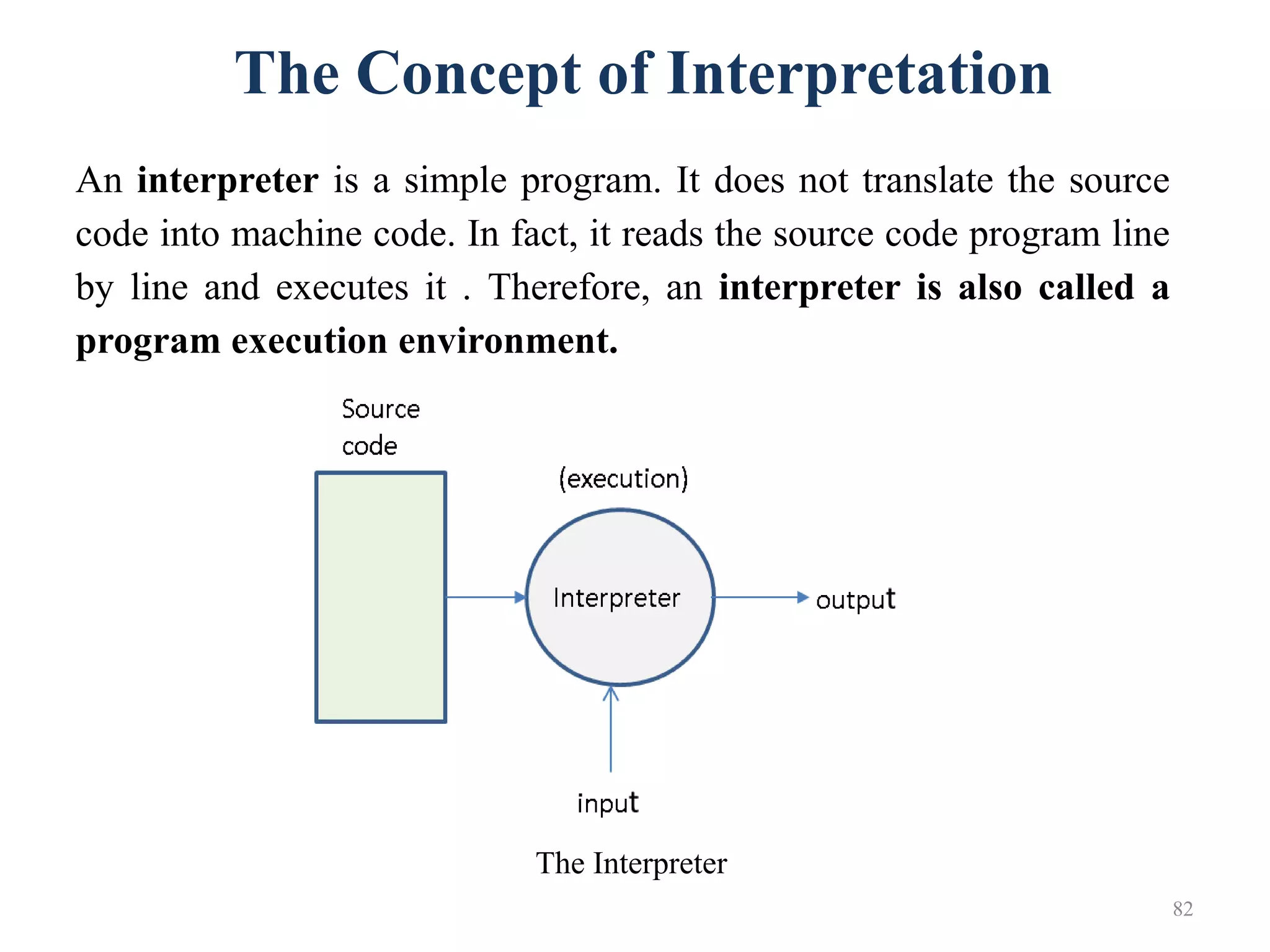 82
The Concept of Interpretation
An interpreter is a simple program. It does not translate the source
code into machine code. In fact, it reads the source code program line
by line and executes it . Therefore, an interpreter is also called a
program execution environment.
The Interpreter
 