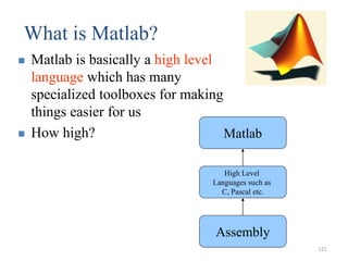 What is Matlab?
 Matlab is basically a high level
language which has many
specialized toolboxes for making
things easier for us
 How high?
Assembly
High Level
Languages such as
C, Pascal etc.
Matlab
121
 