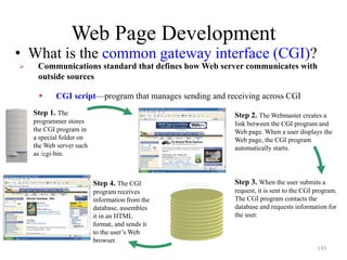 Web Page Development
• What is the common gateway interface (CGI)?
 Communications standard that defines how Web server communicates with
outside sources
Step 3. When the user submits a
request, it is sent to the CGI program.
The CGI program contacts the
database and requests information for
the user.
Step 1. The
programmer stores
the CGI program in
a special folder on
the Web server such
as /cgi-bin.
Step 2. The Webmaster creates a
link between the CGI program and
Web page. When a user displays the
Web page, the CGI program
automatically starts.
Step 4. The CGI
program receives
information from the
database, assembles
it in an HTML
format, and sends it
to the user’s Web
browser.
Database
 CGI script—program that manages sending and receiving across CGI
133
 
