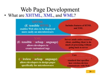 Web Page Development
• What are XHTML, XML, and WML?
Next
XHTML
(Extensible HTML)
enables Web sites to be displayed
more easily on microbrowsers
XML
(Extensible Markup Language)
allows developers to
create customized tags
WML
(Wireless Markup Language)
allows developers to design pages
specifically for microbrowsers
Includes features of HTML
and XML
Uses wireless
application protocol (WAP),
standard that specifies
how wireless devices
communicate with Web
Server sends entire record to
client, enabling client to do
much of processing without
going back to server
135
 