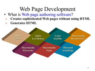 Microsoft
FrontPage
Macromedia
Flash
Web Page Development
Macromedia
Fireworks
• What is Web page authoring software?
 Creates sophisticated Web pages without using HTML
 Generates HTML
Macromedia
Dreamweaver
Lotus
FastSite
Adobe
LiveMotion
Adobe
GoLive
136
 