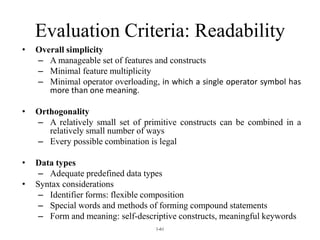 1-61
Evaluation Criteria: Readability
• Overall simplicity
– A manageable set of features and constructs
– Minimal feature multiplicity
– Minimal operator overloading, in which a single operator symbol has
more than one meaning.
• Orthogonality
– A relatively small set of primitive constructs can be combined in a
relatively small number of ways
– Every possible combination is legal
• Data types
– Adequate predefined data types
• Syntax considerations
– Identifier forms: flexible composition
– Special words and methods of forming compound statements
– Form and meaning: self-descriptive constructs, meaningful keywords
 