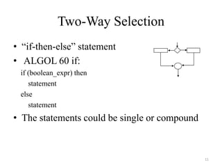 Two-Way Selection
• “if-then-else” statement
• ALGOL 60 if:
if (boolean_expr) then
statement
else
statement
• The statements could be single or compound
11
 
