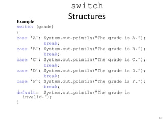 Example
switch (grade)
{
case 'A': System.out.println("The grade is A.");
break;
case 'B': System.out.println("The grade is B.");
break;
case 'C': System.out.println("The grade is C.");
break;
case 'D': System.out.println("The grade is D.");
break;
case 'F': System.out.println("The grade is F.");
break;
default: System.out.println("The grade is
invalid.");
}
14
switch
Structures
 