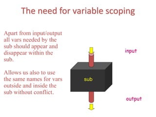 The need for variable scoping
sub
input
output
Apart from input/output
all vars needed by the
sub should appear and
disappear within the
sub.
Allows us also to use
the same names for vars
outside and inside the
sub without conflict.
 