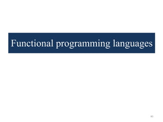 Functional programming languages
40
 
