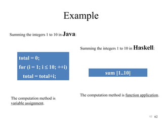 Example
Summing the integers 1 to 10 in Java:
total = 0;
for (i = 1; i  10; ++i)
total = total+i;
The computation method is
variable assignment.
62
Summing the integers 1 to 10 in Haskell:
sum [1..10]
The computation method is function application.
62
 