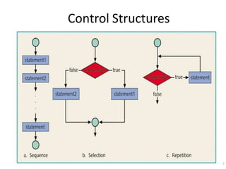 Control Structures
7
 
