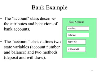 Bank Example
• The "account" class describes
the attributes and behaviors of
bank accounts.
• The “account” class defines two
state variables (account number
and balance) and two methods
(deposit and withdraw).
class: Account
deposit()
withdraw()
balance:
number:
90
 