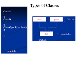 Types of Classes
 