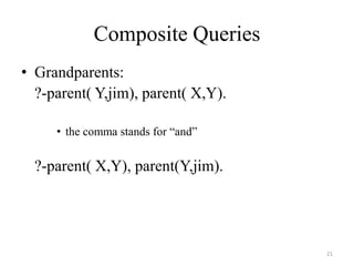 Composite Queries
• Grandparents:
?-parent( Y,jim), parent( X,Y).
• the comma stands for “and”
?-parent( X,Y), parent(Y,jim).
21
 