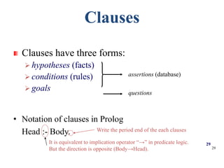 29
Clauses
Clauses have three forms:
 hypotheses (facts)
 conditions (rules)
 goals
assertions (database)
questions
29
• Notation of clauses in Prolog
Head :- Body.
It is equivalent to implication operator “→” in predicate logic.
But the direction is opposite (Body→Head).
Write the period end of the each clauses
 