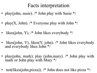 Facts interpretation
• play(john, susie). /* John play with Susie */
• play(X, John). /* Everyone play with John */
• likes(john, Y). /* John likes everybody */
• likes(john, Y), likes(Y, john). /* John likes everybody
and everybody likes John */
• play(john, mark); play (john,mary). /* John play with
mark or John play with Mary */
• not(likes(john,pizza)). /* John does not like pizza */32
 
