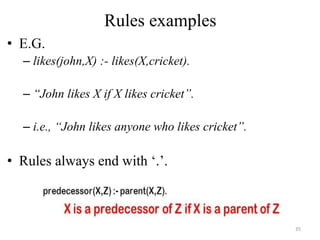 Rules examples
• E.G.
– likes(john,X) :- likes(X,cricket).
– “John likes X if X likes cricket”.
– i.e., “John likes anyone who likes cricket”.
• Rules always end with ‘.’.
35
 