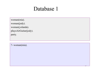 Database 1
woman(mia).
woman(jody).
woman(yolanda).
playsAirGuitar(jody).
party.
?- woman(mia).
47
 