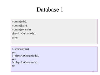 Database 1
woman(mia).
woman(jody).
woman(yolanda).
playsAirGuitar(jody).
party.
?- woman(mia).
yes
?- playsAirGuitar(jody).
yes
?- playsAirGuitar(mia).
no
51
 