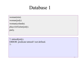 Database 1
woman(mia).
woman(jody).
woman(yolanda).
playsAirGuitar(jody).
party.
?- tattoed(jody).
ERROR: predicate tattoed/1 not defined.
?-
54
 
